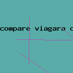 cheap vigra in regina