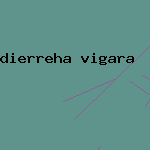 viagrax is sildenafil citrate