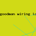 bad side effects of viagr