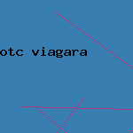 what do women say about viagara