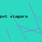 expiration and viagara