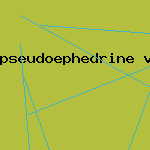 what do women say about viagara