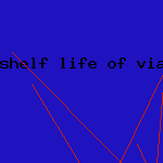 goodman wiring iagra