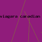 viagras effect on women