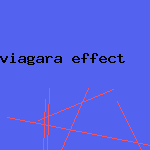 viagara effect on semen production