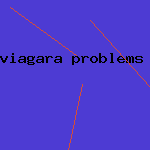 viagara side effects